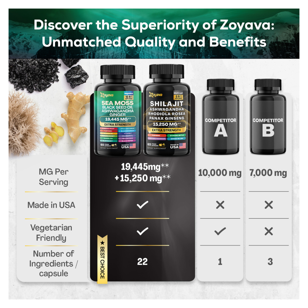 Dynamic Vitality Bundle: Sea Moss 16-in-1 Magic Moss & Shilajit Power ShilaStrength Blend
