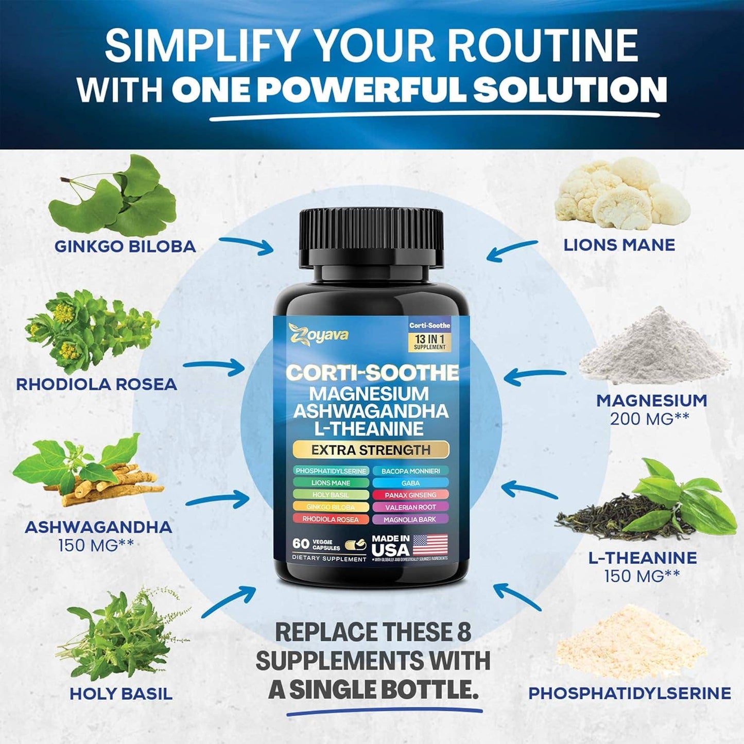 Corti-Soothe Cortisol Supplement