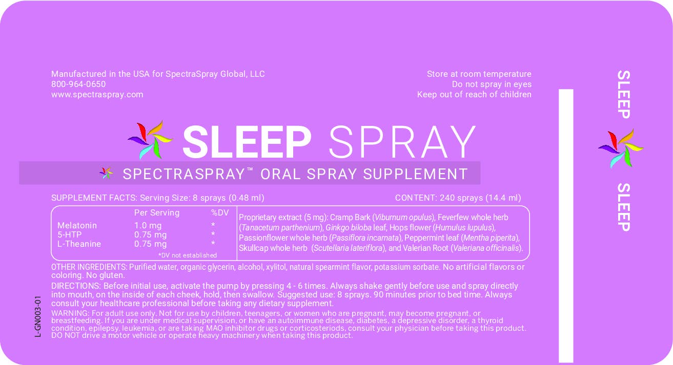 Jet Lag Oral Spray Travel Kit