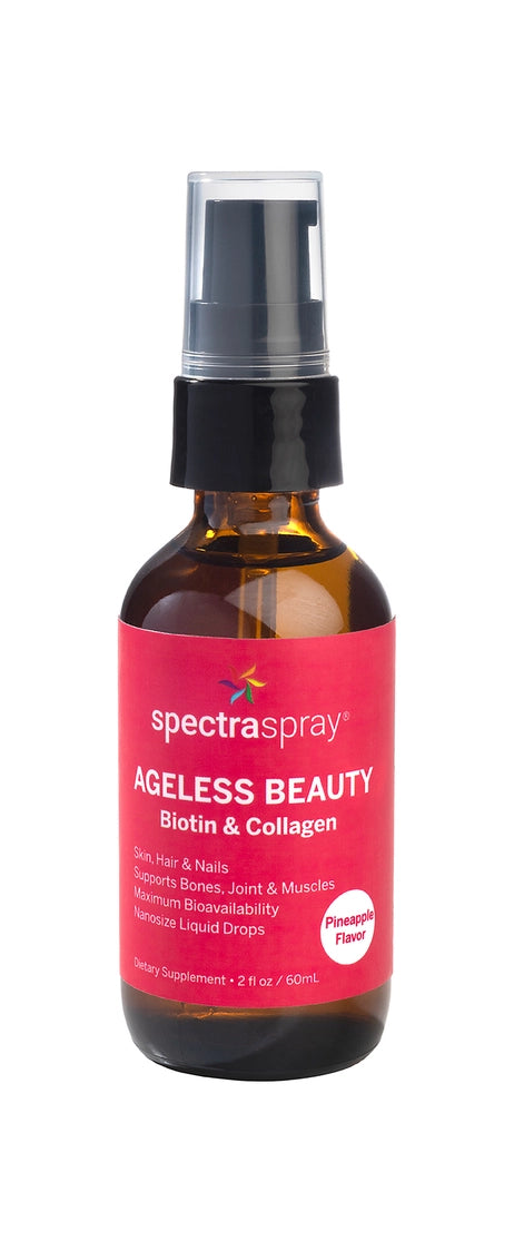 Ageless Beauty Biotin & Collagen Oral Drops - Winning Health & Life