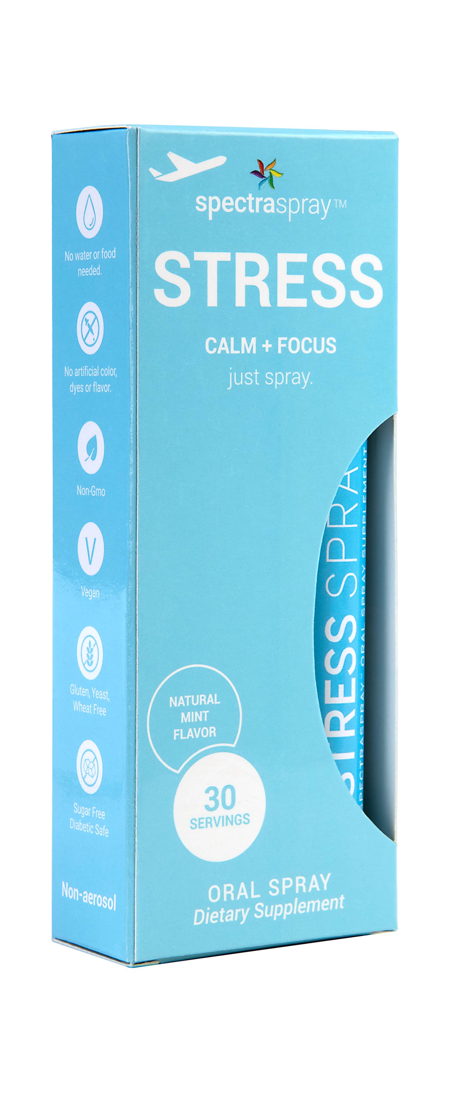 Stress Oral Spray Supplement